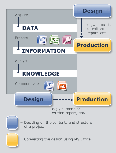 Grafik 02